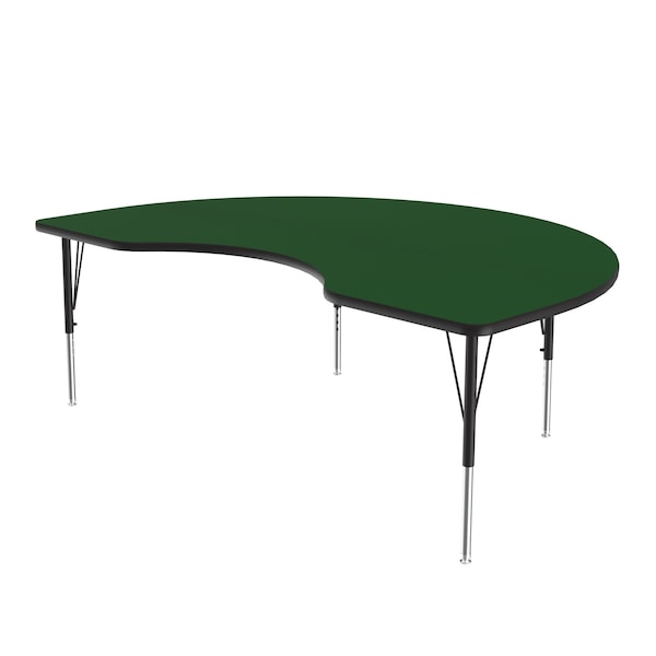 High Pressure Top Activity Tables
